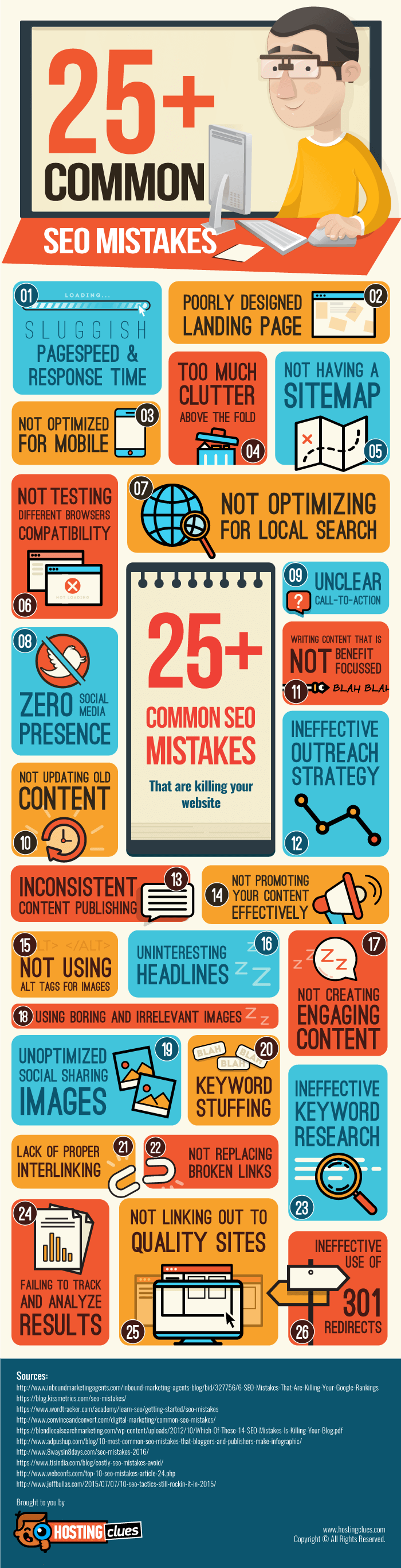 The SEO Mistakes Infographic, published to: "25+ Common SEO Mistakes Small Businesses Make"