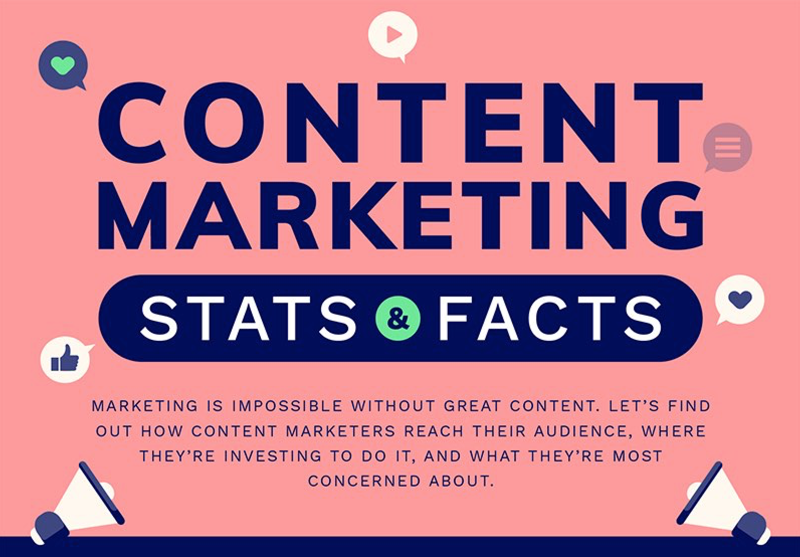 The header for an infographic entitled Content Marketing Stats and Facts, published to: "The Most Common Content Marketing Issues and How to Avoid Them (Infographic)"